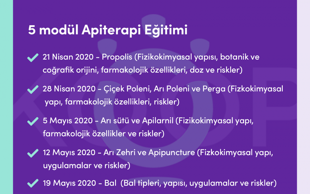 Apiterapi Eğitimi -Online Apiterapi Eğitimi, 21 Nisan-19 Mayıs 2020, Ankara, Türkiye